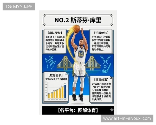 联盟新一代控卫的统治力：2026 季后赛场均 10+ 助攻的大师们，nba2020赛季十大控卫